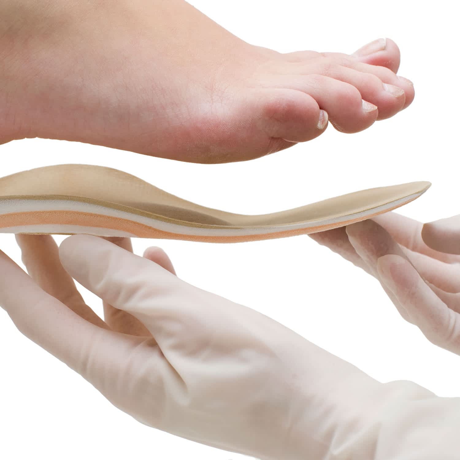 Custom Foot Orthotics in Toronto Gesund